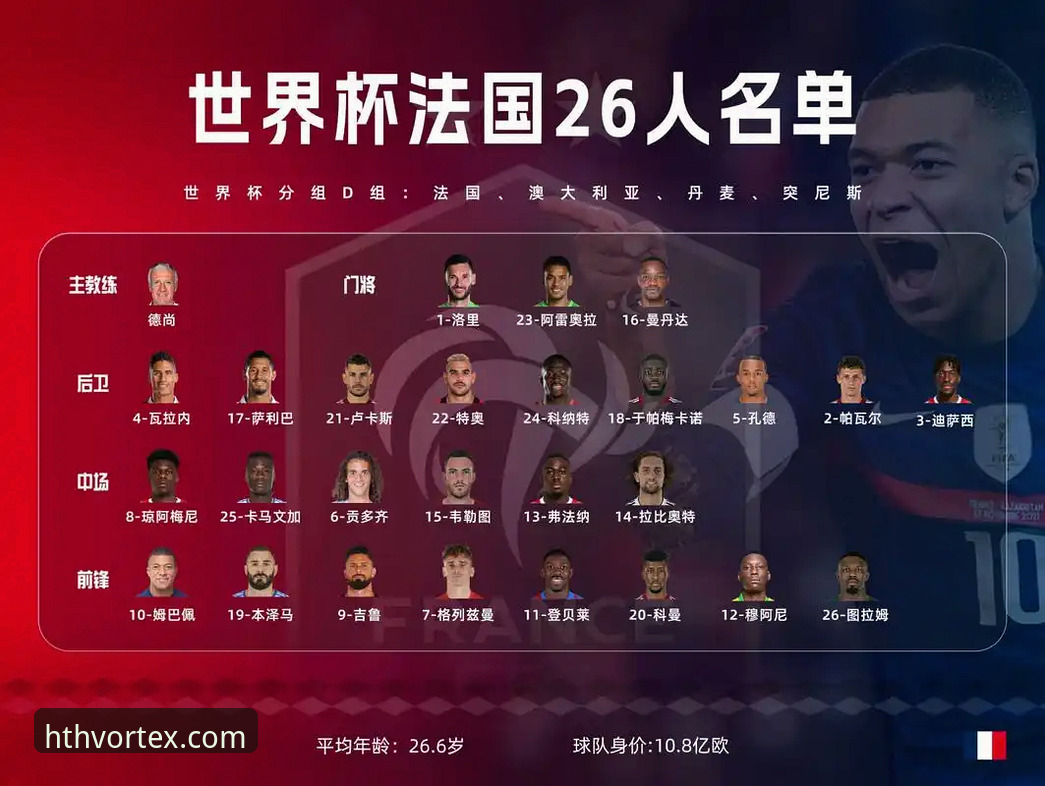 世界杯排名风云：荷兰德国强势崛起，突尼斯暴跌13位