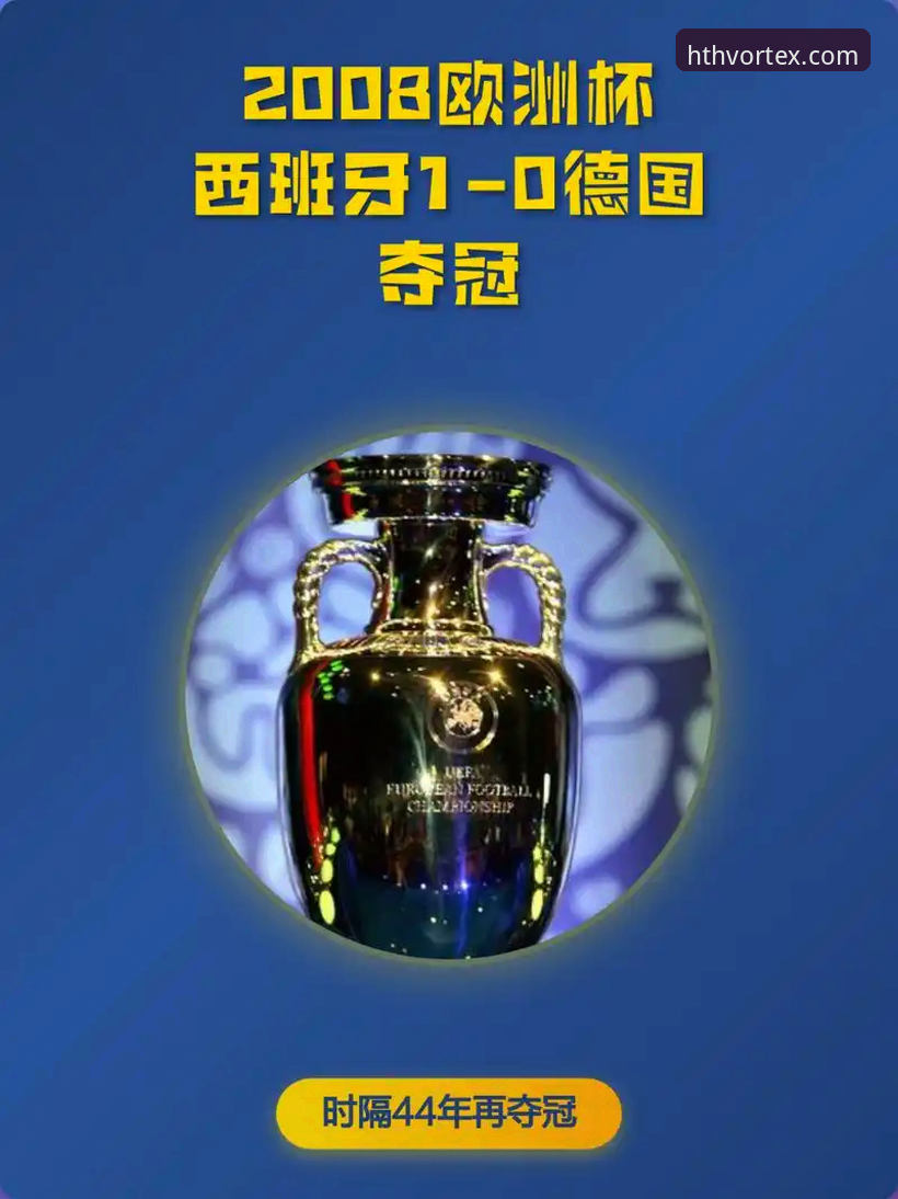 华体会HTH流畅体验下载不了怎么办 华体会体育平台西班牙世界杯首胜解析:4-0战术复盘与历史数据教程